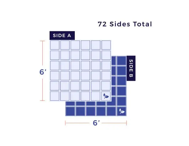 Product image 76